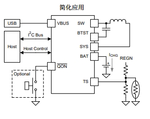 NR電感，貼片電感